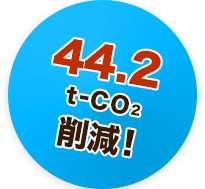 44.2t-CO2削減